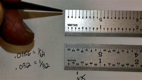 metal fabrication scales|check scales for metal.